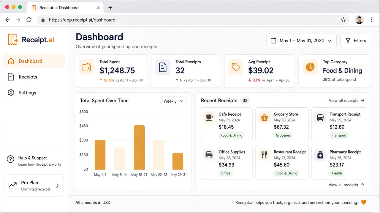 Receipt.ai dashboard